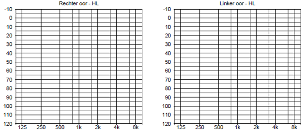 toonaudiogram